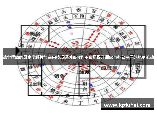 法宝摆放的风水学解析与实用技巧探讨如何利用布局提升居家与办公空间的能量流动